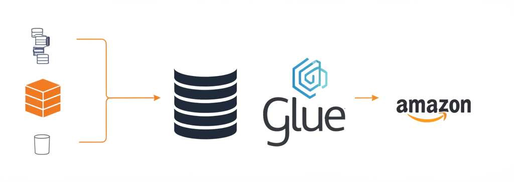 3.6. Building a Simple Data Lake: From S3 to Glue and Athena for Serverless Querying